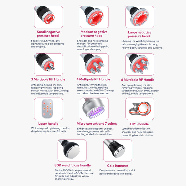 SQ154A Max – Appareil silhouette 11-en-1 blanc, cavitation 80K, RF et laser