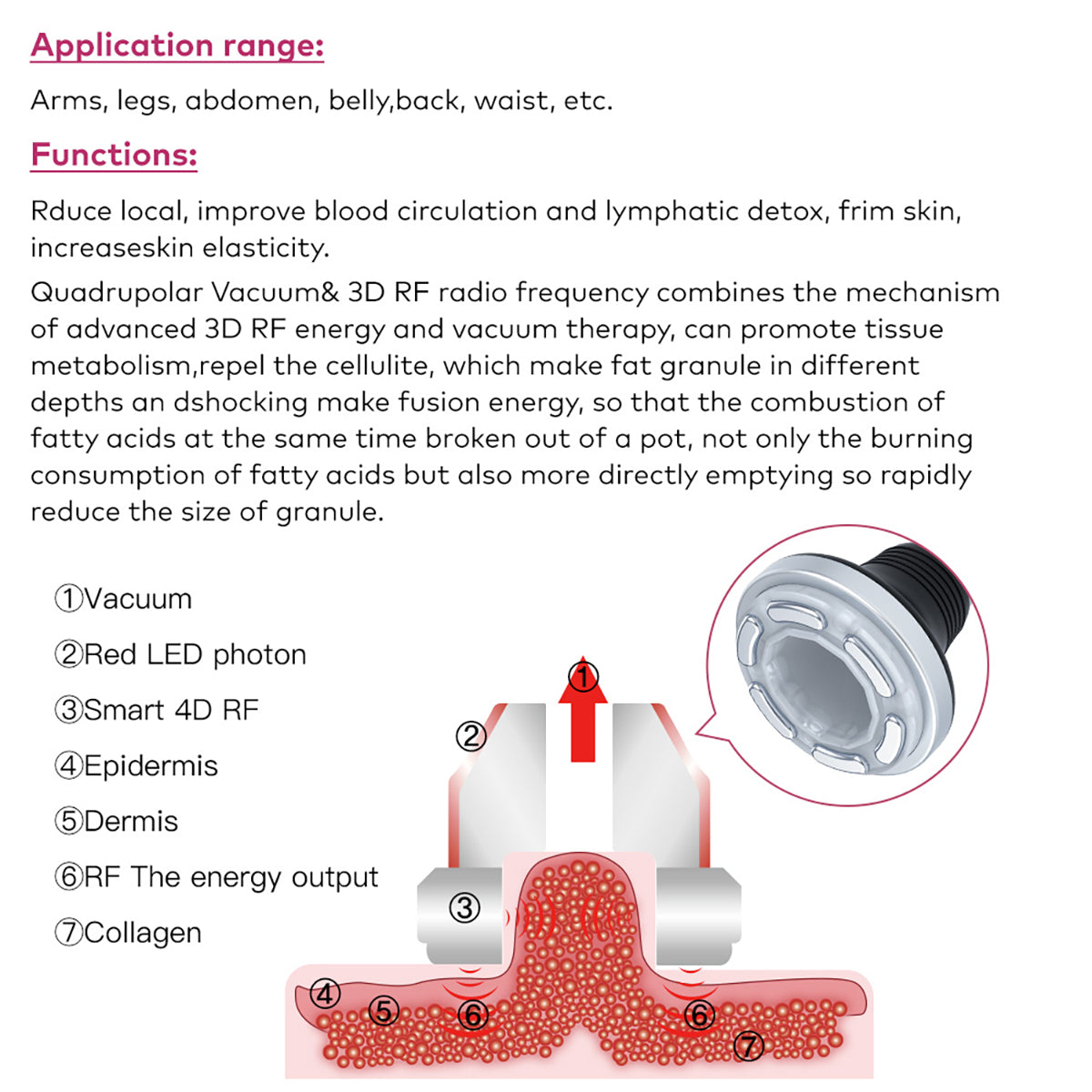 SQ154C Max – Appareil silhouette 11-en-1 noir, cavitation 80K, RF et laser