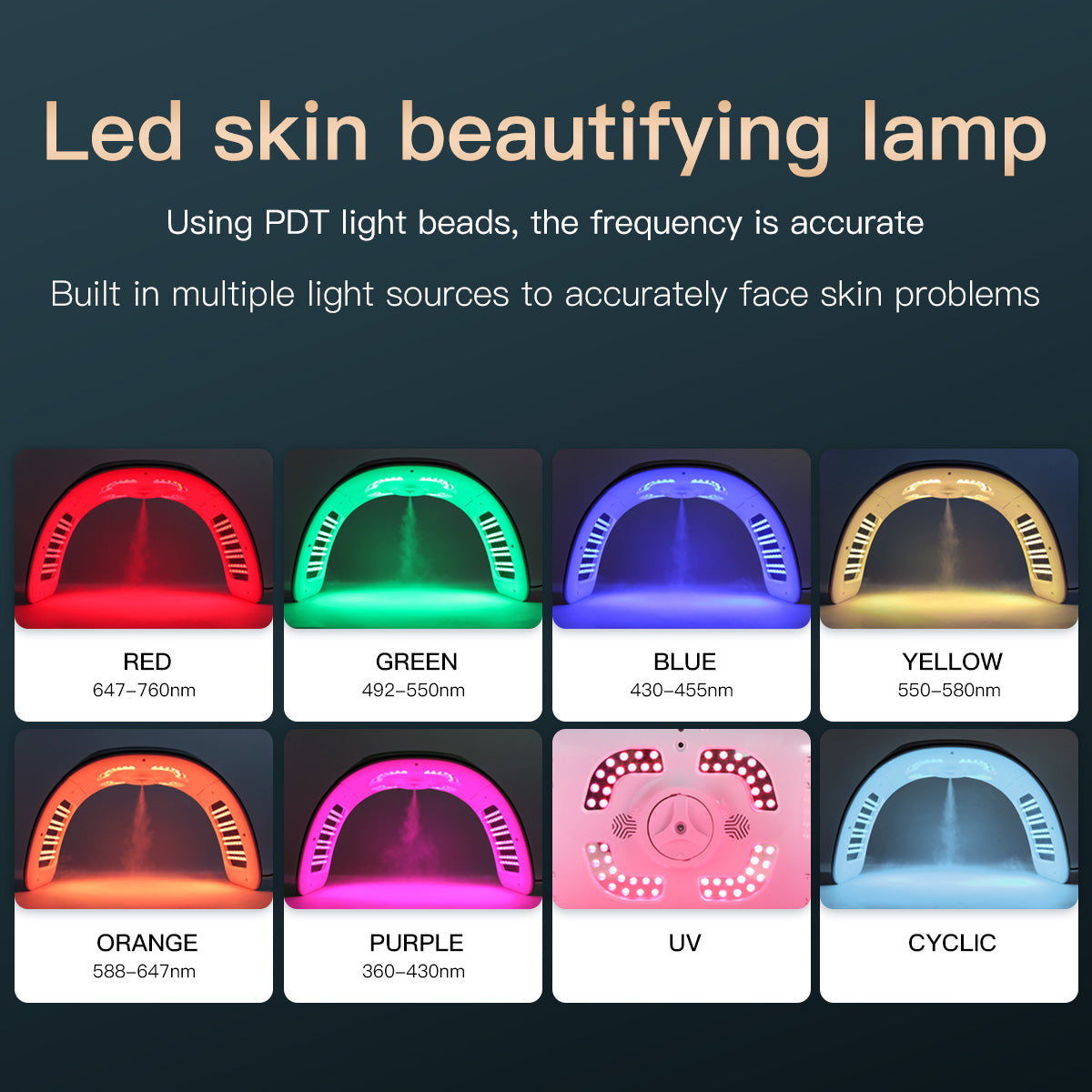 SQ77 – Appareil LED 184 LED avec EMS, chaleur, nano-brume et UV Image secondaire du produit