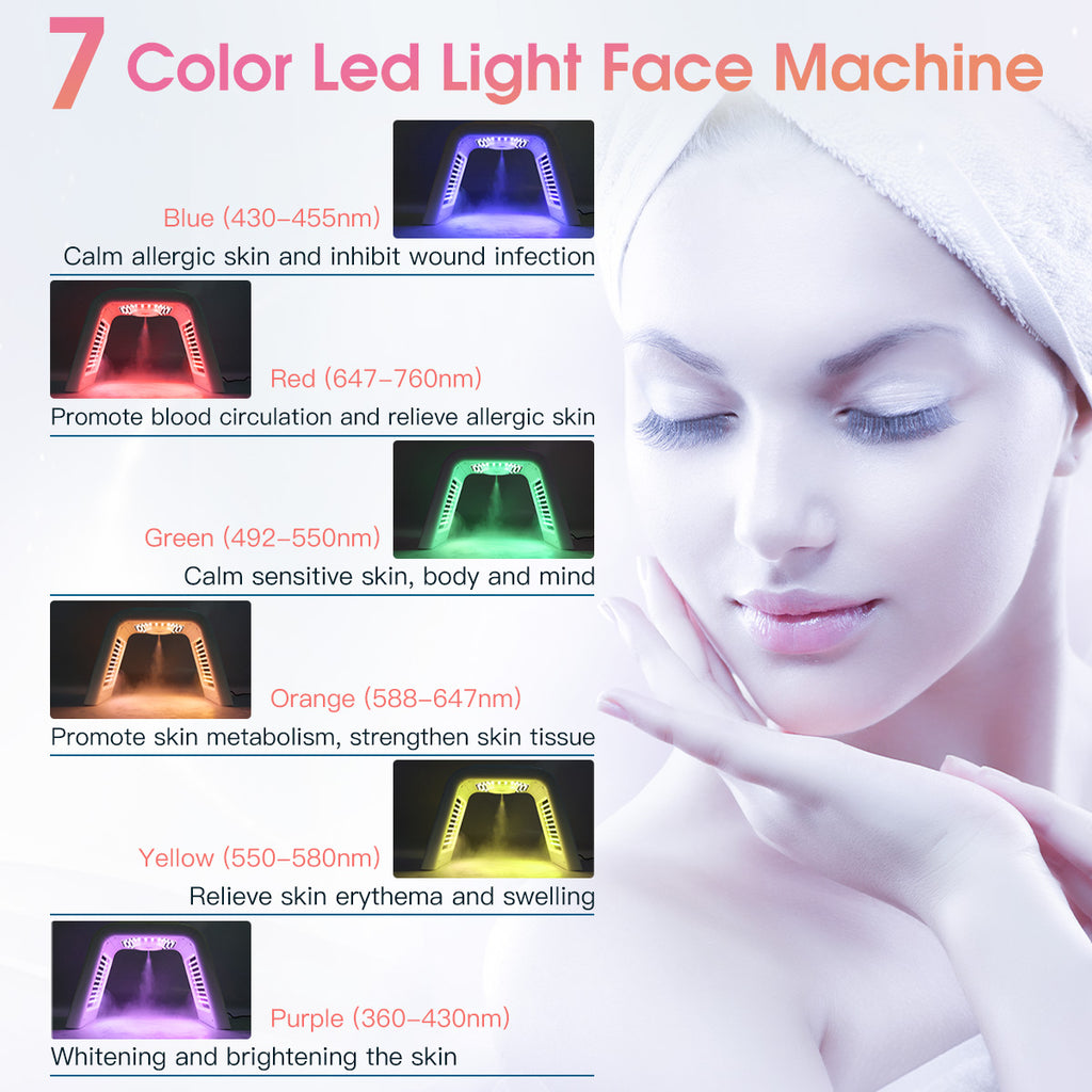 SQ75 – Appareil LED 170 LED, 7 couleurs et nano-brume