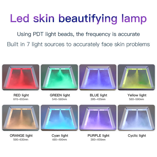 SQ49 Arche LED repliable avec brumisation et chaleur réglable