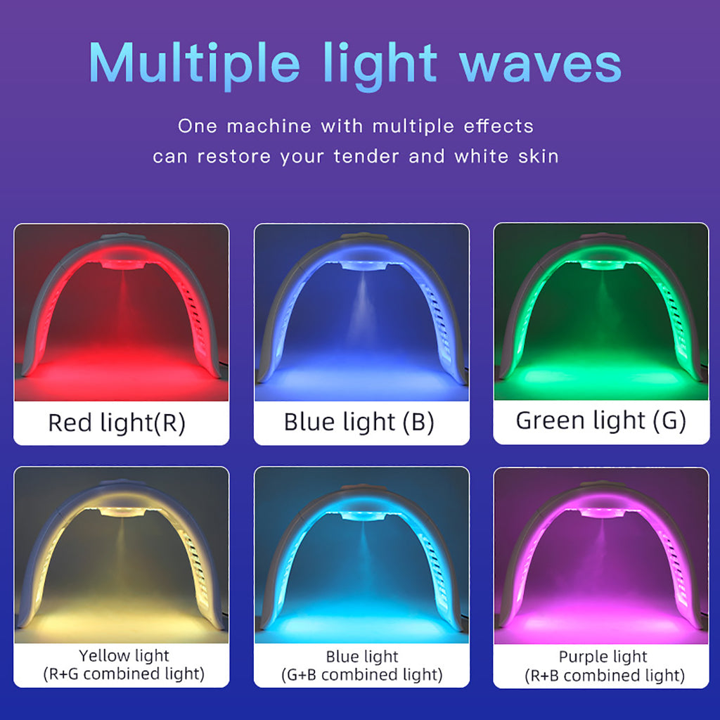 SQ97 – Appareil LED 170 LED avec proche infrarouge et nano-brume