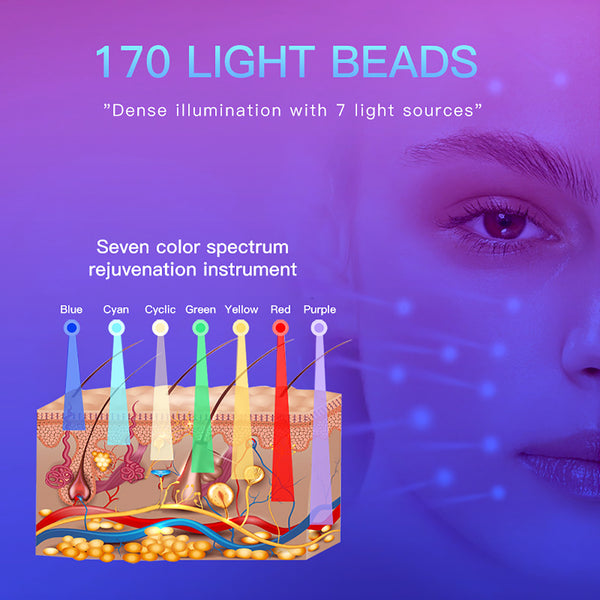 SQ97 – Appareil LED 170 LED avec proche infrarouge et nano-brume