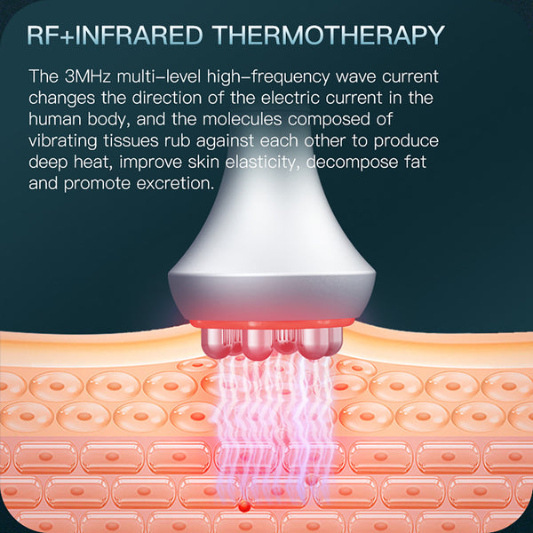 SQ92C Pro 6-in-1 80K Ultrasonic Cavitation & RF Machine with Laser Pads