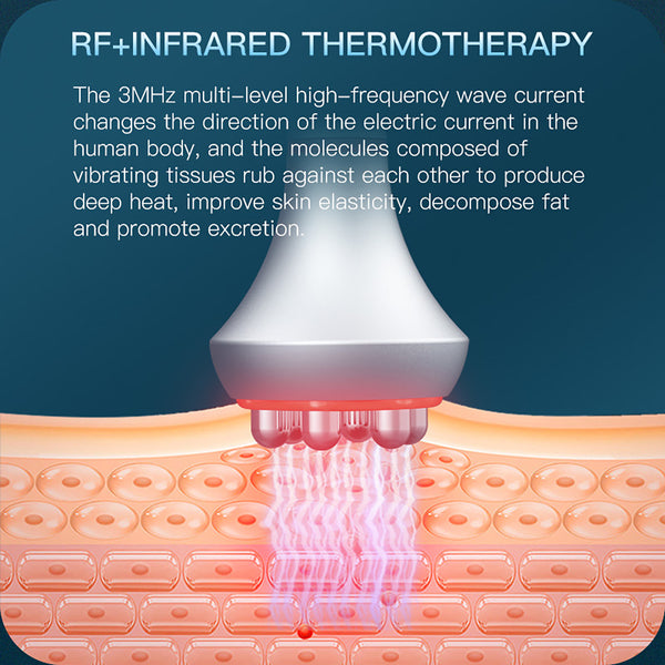 SQ92B Pro 6-in-1 80K Ultrasonic Cavitation & RF Machine with Laser + Microcurrent Pads