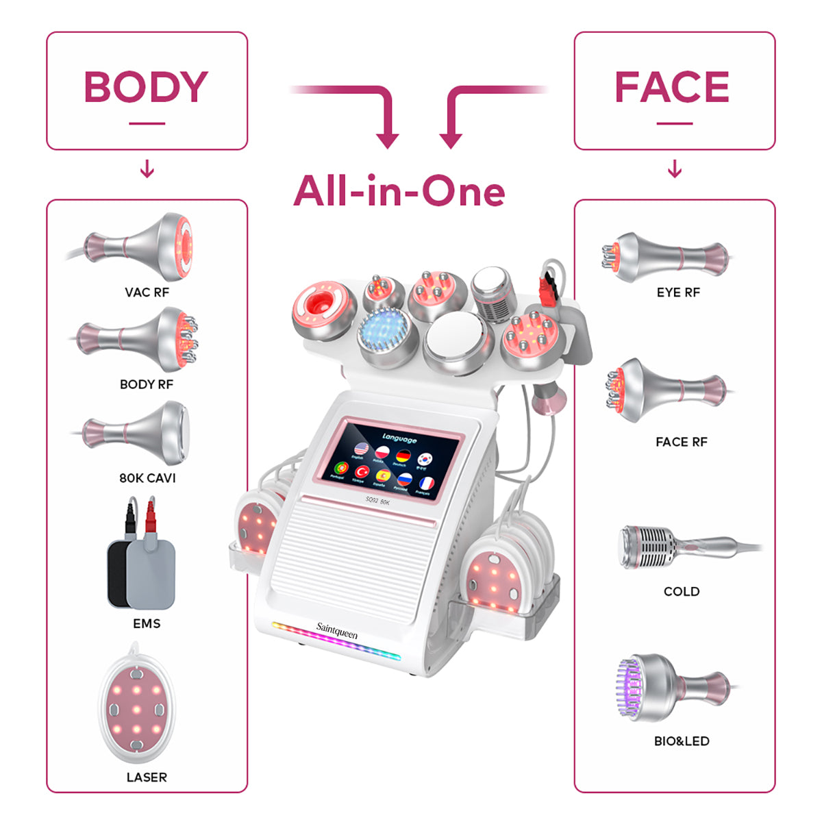 SQ92E Plus 9-en-1 – Cavitation 80K, RF, plaques combinées, EMS et marteau froid