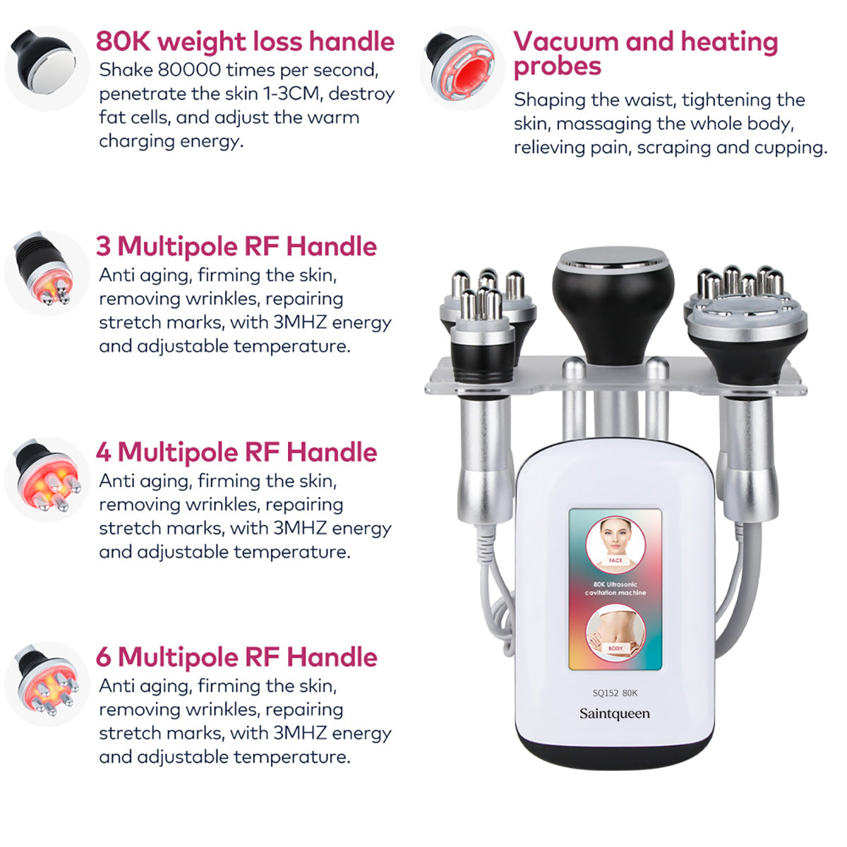 SQ152 Pro – Appareil silhouette 5-en-1, cavitation 80K et RF Image secondaire du produit