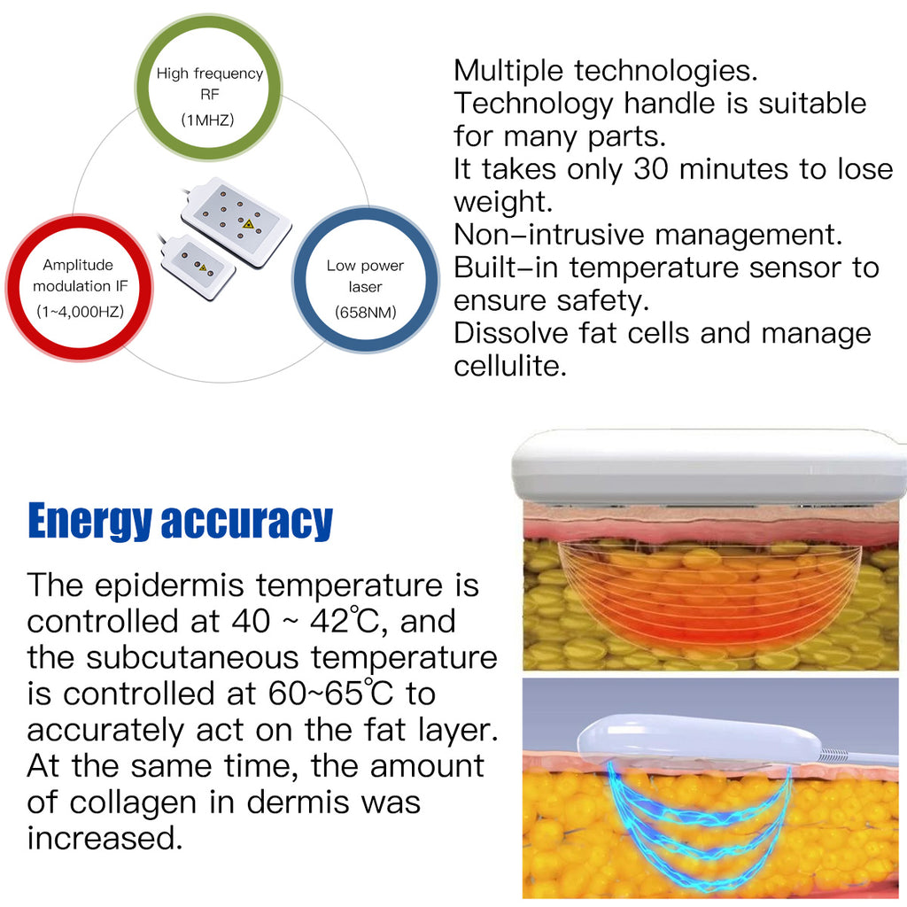 SQ48 Pro 6-in-1 40K Ultrasonic Cavitation & RF Machine with Laser Pads